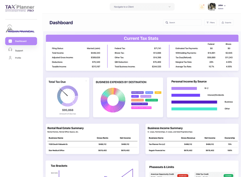 Tax Planner Pro projection dashboard